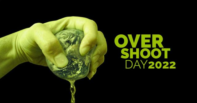 Overshoot day