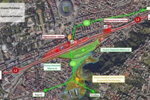 Rigenerazione fuorigrotta stazione fs Campi flegrei