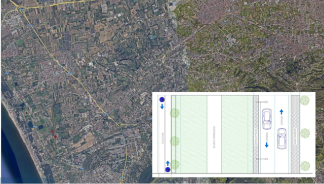 Ciclopercorso pista ciclabile