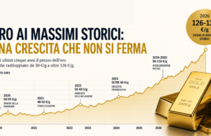 “La corsa dell’oro”: tra crisi internazionali e domanda delle banche centrali, il metallo rifugio è “inarrestabile”