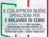 CDP approva 2 miliardi per imprese, territori e cooperazione: investimenti su PMI, infrastrutture e sviluppo globale